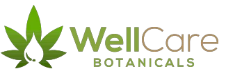  Wellcarebotanicals Promo Codes