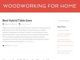  Woodworking4home Promo Codes